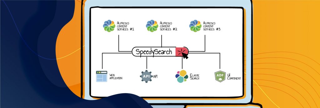 SpeedySearch supports more robust control on searches including sorting, faceting, and paging.  